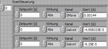 Labview scancontrol